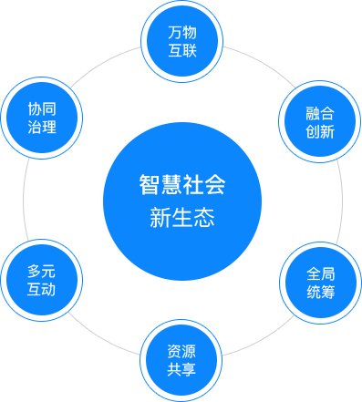 zhcs_jssl